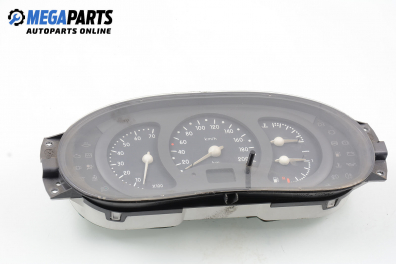 Километраж за Renault Clio II Hatchback (09.1998 - 09.2005) 1.6 (B/CB0D), 90 к.с.