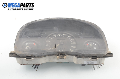 Километраж за Ford Transit Box IV (06.1994 - 07.2000) 2.5 TDI (EAL, EAS), 101 к.с., № 95VP-10C956-CB