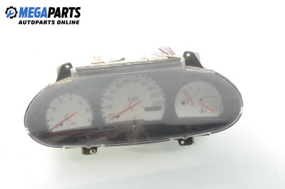 Километраж за Ford Puma Coupe (03.1997 - 06.2002) 1.7 16V, 125 к.с.