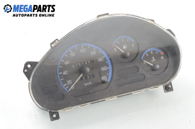 Километраж за Daewoo Matiz Hatchback (09.1998 - 01.2005) 0.8, 52 к.с.