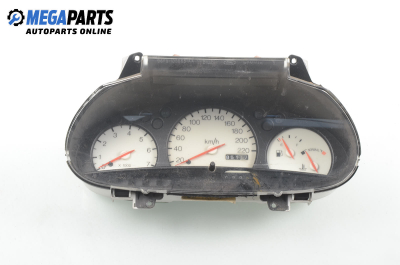 Километраж за Ford Fiesta IV Hatchback (08.1995 - 09.2002) 1.25 i 16V, 75 к.с.