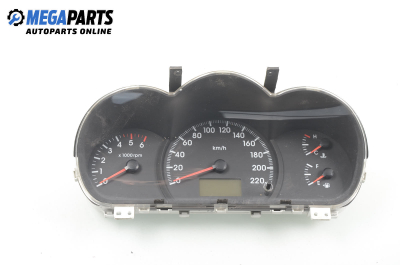 Километраж за Kia Cerato Sedan I (04.2004 - 12.2009) 1.5 CRDi, 102 к.с.