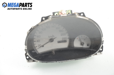 Километраж за Ford Ka Hatchback (09.1996 - 11.2008) 1.3 i, 50 к.с.