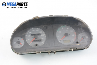 Километраж за Skoda Felicia I Combi (07.1995 - 03.1998) 1.3, 58 к.с.