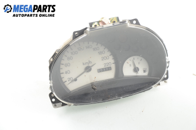 Километраж за Ford Ka Hatchback (09.1996 - 11.2008) 1.3 i, 50 к.с.