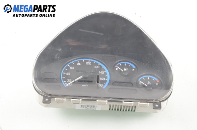 Километраж за Daewoo Matiz Hatchback (09.1998 - 01.2005) 0.8, 52 к.с.