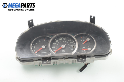 Километраж за Kia Carnival II Minivan (01.1999 - 09.2007) 2.9 CRDi, 144 к.с.