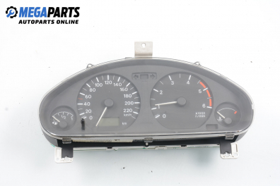 Километраж за Mitsubishi Space Star Minivan (06.1998 - 12.2004) 1.9 DI-D (DG4A), 102 к.с., № MR480209