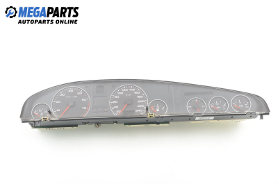 Километраж за Audi A6 Avant C4 (06.1994 - 12.1997) 2.0 16V, 140 к.с.