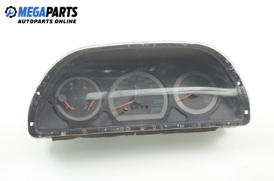 Километраж за Fiat Palio Weekend (04.1996 - 04.2012) 1.6 16V (178DX.D1A), 100 к.с.