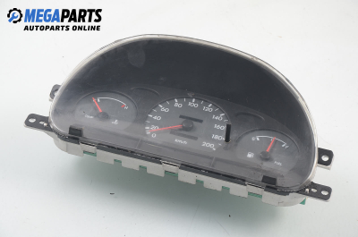 Километраж за Hyundai Accent I Hatchback (10.1994 - 01.2000) 1.3 i 12V, 84 к.с.