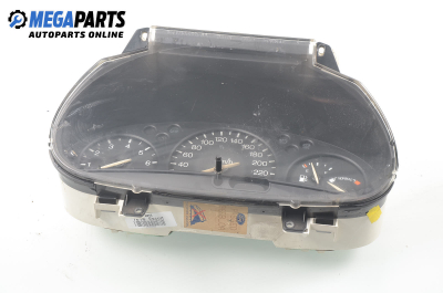 Километраж за Ford Escort VII Hatchback (01.1995 - 08.2002) 1.6 16V, 90 к.с.