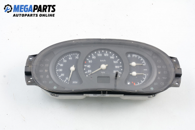 Километраж за Renault Clio II Hatchback (09.1998 - 09.2005) 1.2 (BB0A, BB0F, BB10, BB1K, BB28, BB2D, BB2H, CB0A...), 58 к.с.