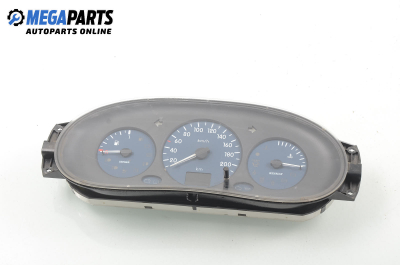 Километраж за Renault Kangoo Van (08.1997 - 02.2008) 1.4 (KC0C, KC0H, KC0B, KC0M), 75 к.с.