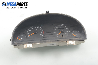 Километраж за Peugeot 806 (221) (06.1994 - 08.2002) 2.0, 121 к.с.