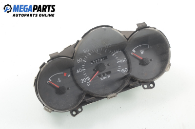 Километраж за Hyundai Atos Hatchback (02.1998 - ...) 1.0 i, 54 к.с.