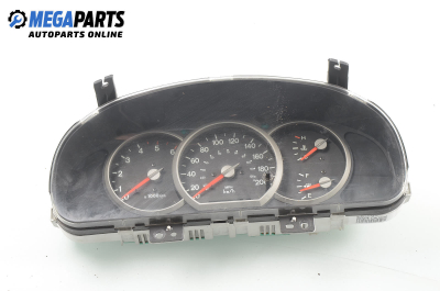 Километраж за Kia Carnival II Minivan (01.1999 - 09.2007) 2.9 CRDi, 144 к.с.