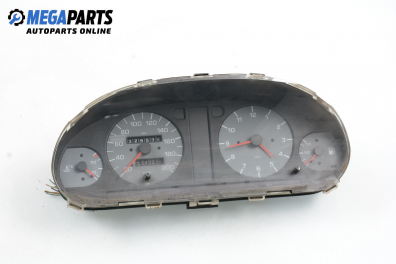 Километраж за Skoda Felicia I Pick-Up FUN (10.1995 - 04.2002) 1.9 D, 64 к.с.