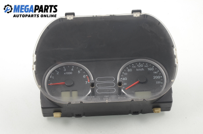 Километраж за Ford Fiesta V Hatchback (11.2001 - 03.2010) 1.3, 69 к.с.