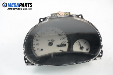 Километраж за Ford Ka Hatchback (09.1996 - 11.2008) 1.3 i, 60 к.с.