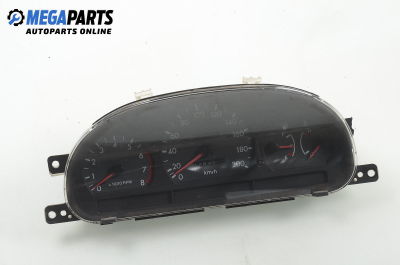 Километраж за Hyundai Accent I Sedan (10.1994 - 01.2000) 1.5 i 12V, 88 к.с.