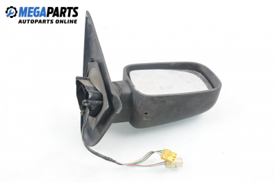 Огледало за Citroen ZX Break (10.1993 - 07.1999), комби, позиция: дясна