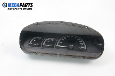 Километраж за Fiat Bravo I Coupe (1995-10-01 - 2001-10-01) 1.9 D, 65 к.с.