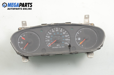 Километраж за Geo Prizm (E100) (1993 - 1997) 1.6, 106 к.с.