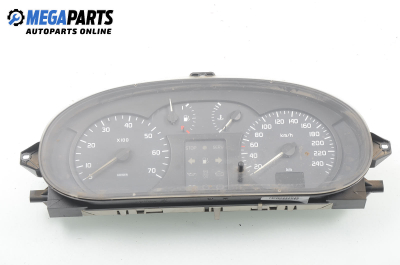 Километраж за Renault Megane I Grandtour (03.1999 - 08.2003) 1.6 16V (KA0B, KA04, KA11), 107 к.с.