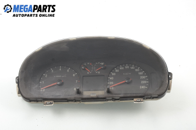 Километраж за Hyundai Sonata IV Sedan (03.1998 - 12.2005) 2.0 16V, 131 к.с.