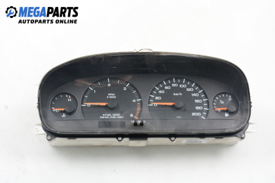 Километраж за Chrysler Voyager Minivan III (01.1995 - 03.2001) 2.5 TD, 116 к.с.