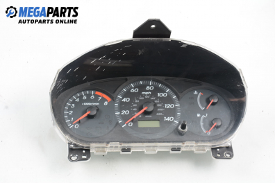 Километраж за Honda Civic VII Hatchback (03.1999 - 02.2006) 1.4 iS (EP1), 90 к.с.