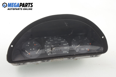 Километраж за Fiat Punto Hatchback (09.1993 - 09.1999) 1.7 TD, 69 к.с.