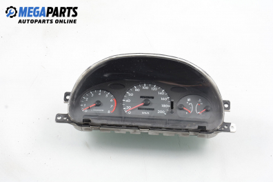 Километраж за Hyundai Accent I Sedan (10.1994 - 01.2000) 1.5 i 12V, 88 к.с.