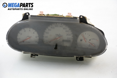 Километраж за Ford Fiesta IV Hatchback (08.1995 - 09.2002) 1.25 i 16V, 75 к.с.