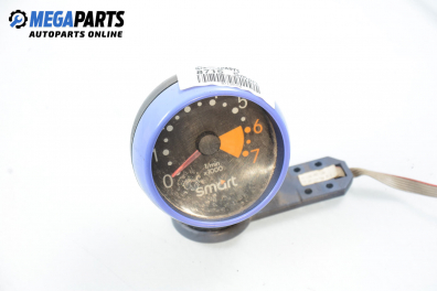 Оборотомер за Smart City-Coupe 450 (07.1998 - 01.2004)