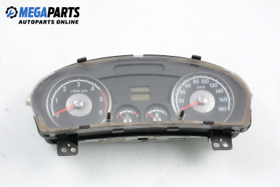 Километраж за Kia K2700 Van / Platform (10.1999 - ...) 2.7 D, 80 к.с.