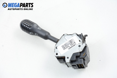 Лостче за светлини за Renault Twingo I Hatchback (03.1993 - 10.2012)