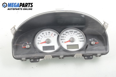 Километраж за Ford Maverick SUV II (02.2001 - ...) 3.0 V6 24V, 203 к.с.