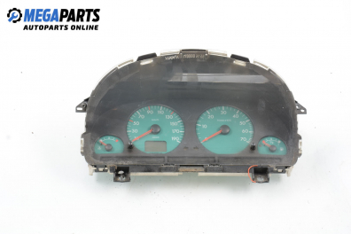 Километраж за Citroen Berlingo Pick-Up / Van I (07.1996 - 12.2011) 1.9 D (MFWJZ), 70 к.с.