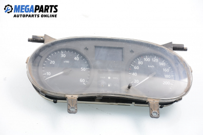 Километраж за Renault Trafic II Bus (03.2001 - 05.2014) 1.9 dCI 100 (JL0C), 101 к.с.