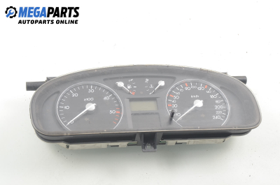 Километраж за Renault Laguna II Grandtour (03.2001 - 12.2007) 2.2 dCi (KG0F), 150 к.с.