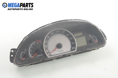 Километраж за Hyundai Matrix Minivan (06.2001 - 08.2010) 1.5 CRDi, 82 к.с.