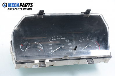 Километраж за Hyundai Santamo Van (10.1998 - 12.2002) 2.0 16V, 139 к.с.