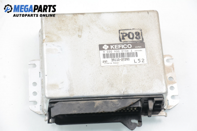 Компютър двигател за Hyundai Accent I Sedan (10.1994 - 01.2000) 1.5 i 12V, 88 к.с.