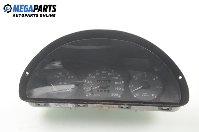 Километраж за Fiat Punto Hatchback (09.1993 - 09.1999) 1.7 TD, 63 к.с.