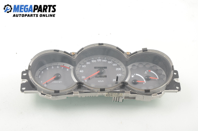 Километраж за Hyundai Coupe Coupe Facelift (08.1999 - 04.2002) 2.0 16V, 135 к.с.