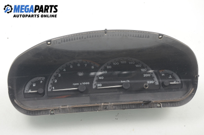 Километраж за Fiat Brava Hatchback (10.1995 - 06.2003) 1.6 16V (182.BB), 103 к.с.