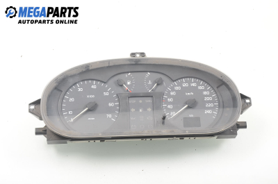 Километраж за Renault Megane I Grandtour (03.1999 - 08.2003) 1.6 16V (KA0B, KA04, KA11), 107 к.с.