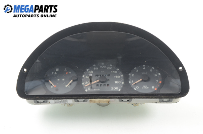 Километраж за Fiat Punto Hatchback (09.1993 - 09.1999) 1.6, 88 к.с.